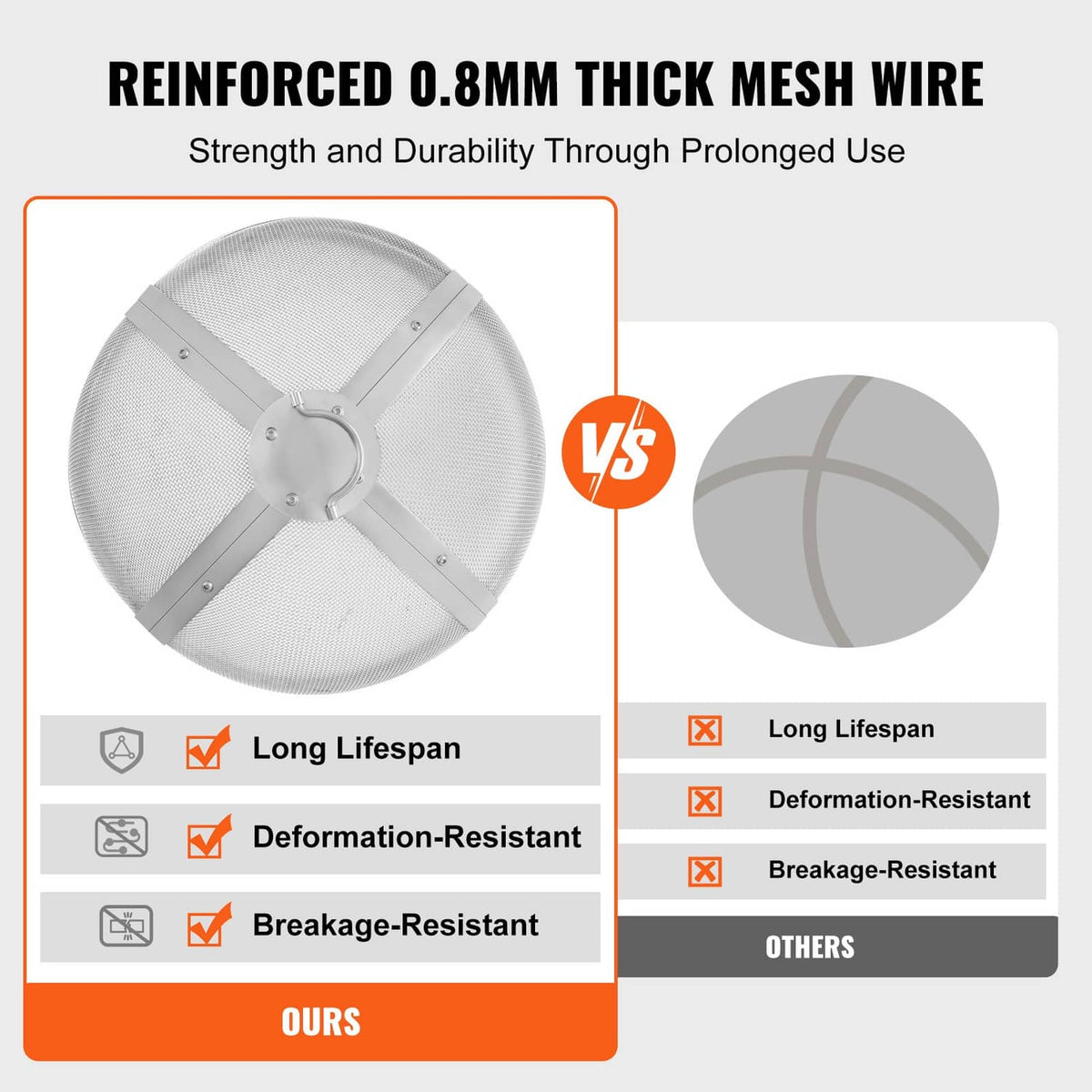 Reinforced 0.8mm mesh wire firepit spark screen cover with cross-braced frame