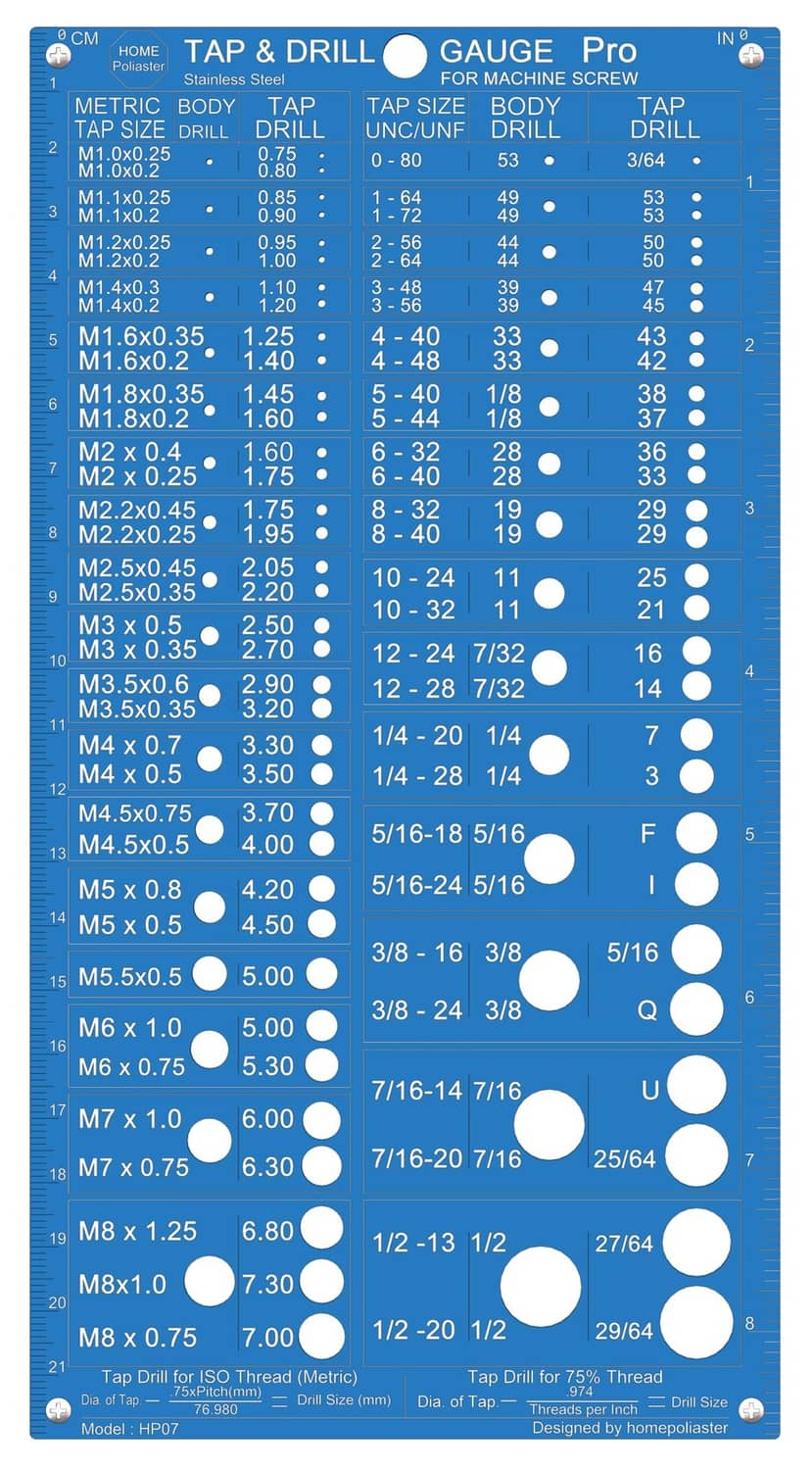 Tap and drill size gauge chart with metric and inch hole sizing rows