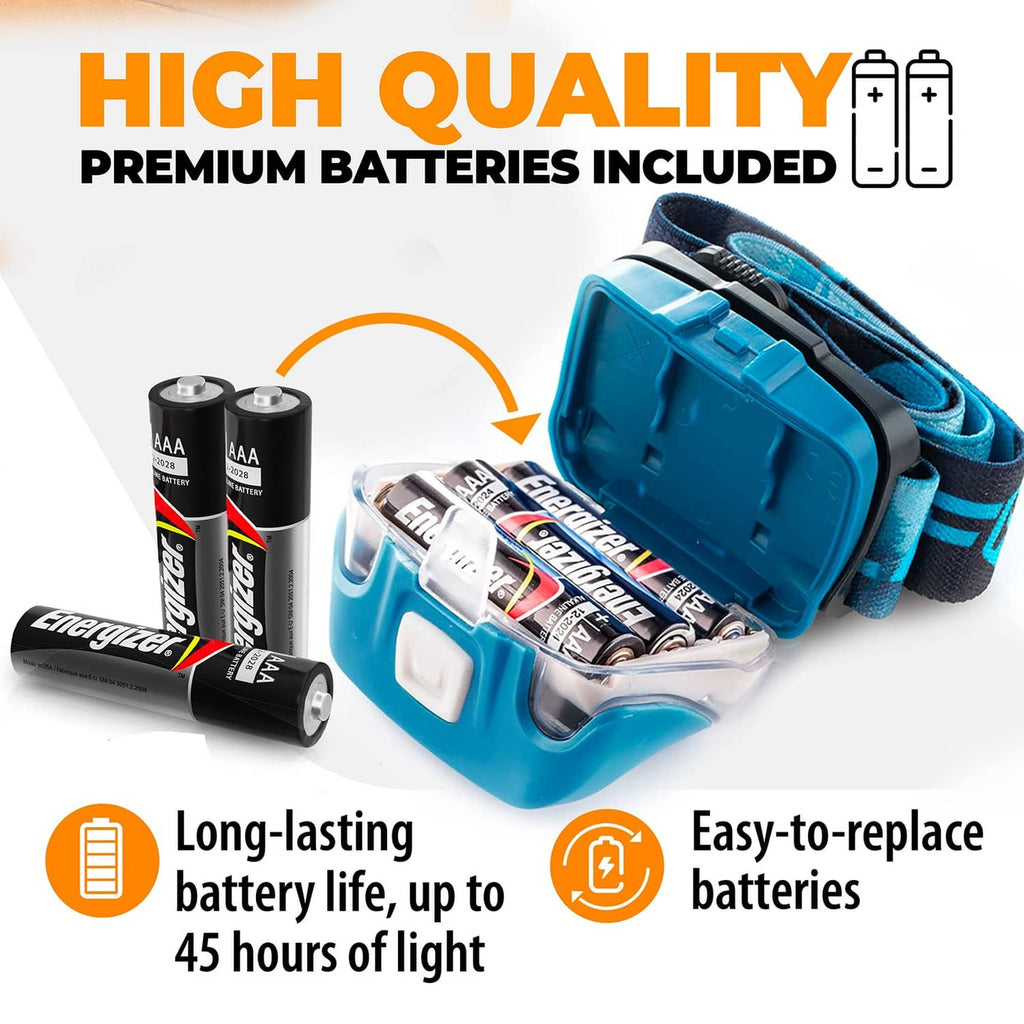 Foxelli headlamp with included batteries in open blue battery case