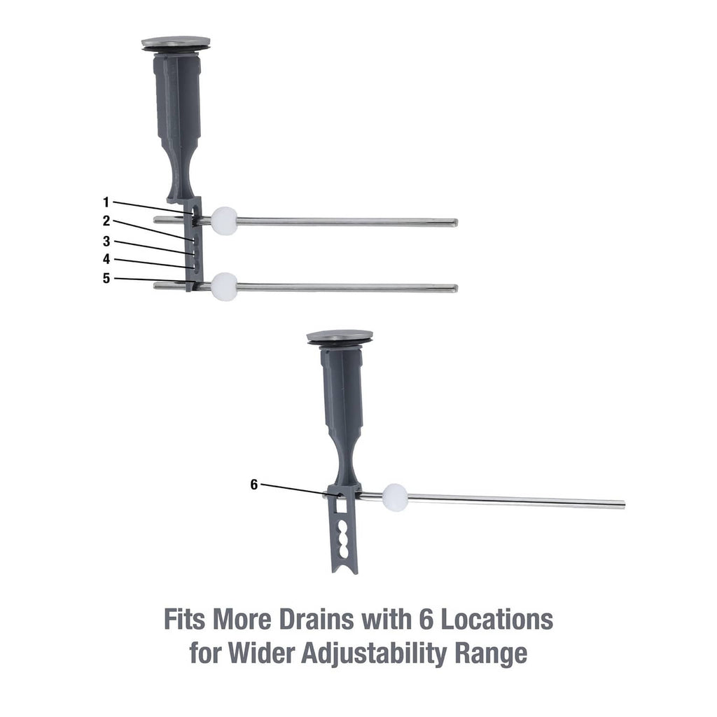 Pop-up stopper adjustment diagram with 6 positioning locations for drain assemblies