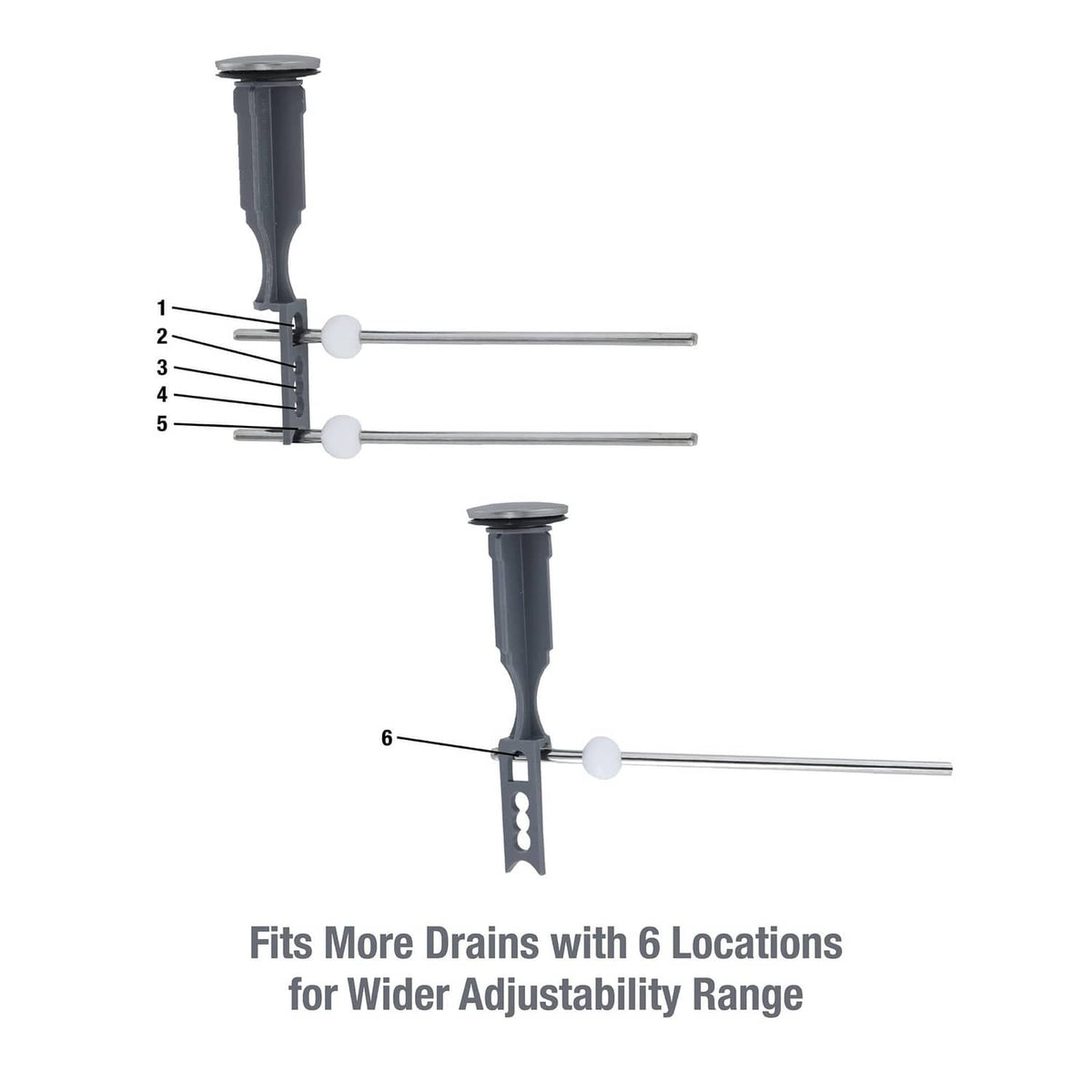 Pop-up stopper adjustment diagram with 6 positioning locations for drain assemblies