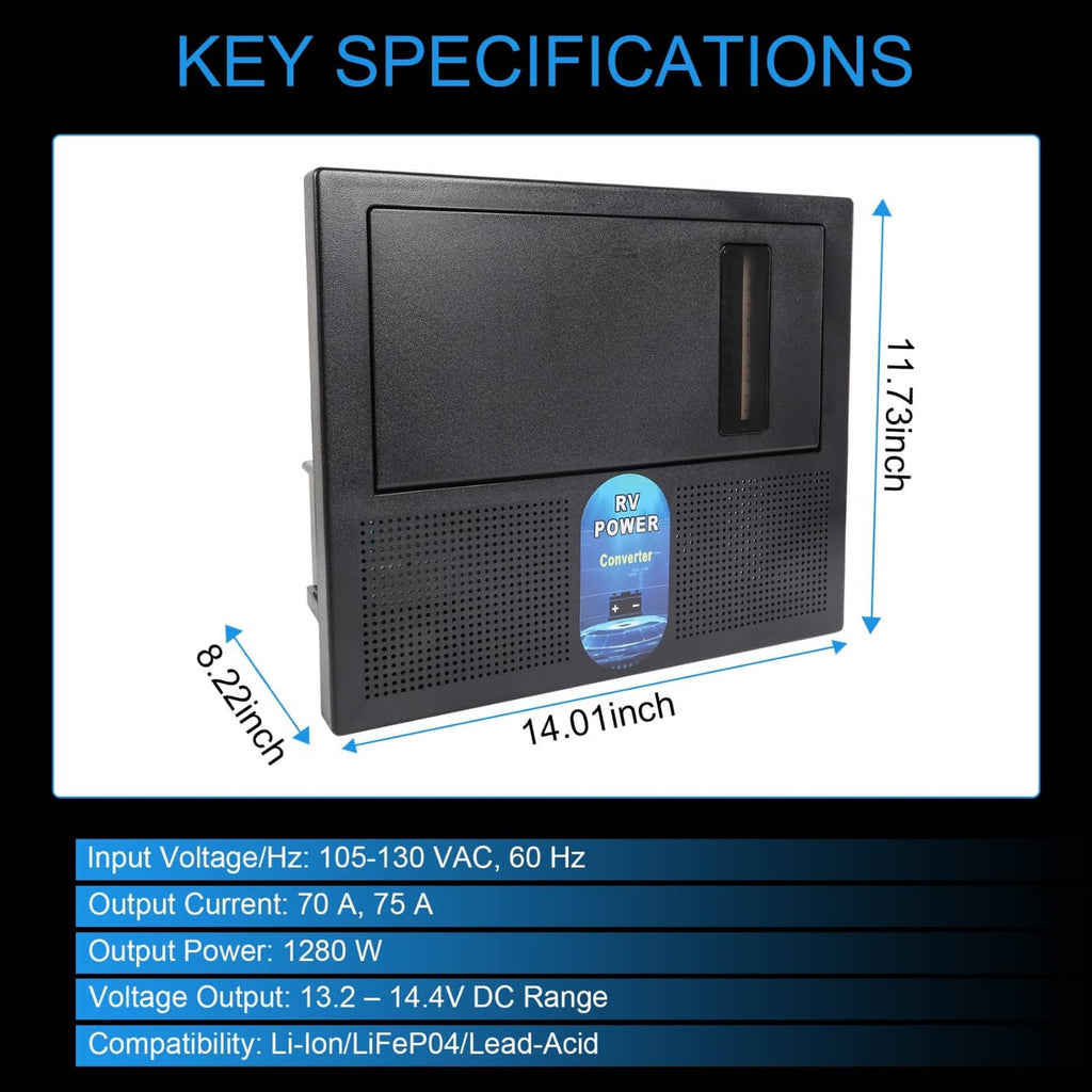 Black RV power converter panel with side slot and front vented grille