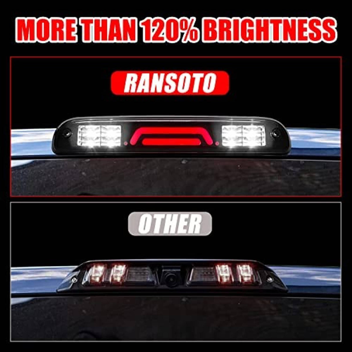 Third brake light with red LED bar illuminated and surrounding white LED rectangles