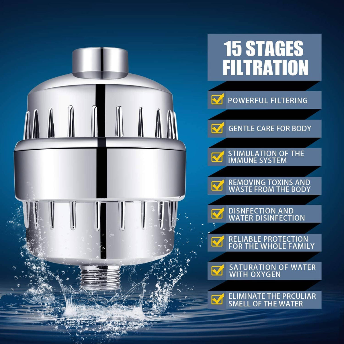Chrome filtered shower head with multi-stage filtration for cleaner, smoother water