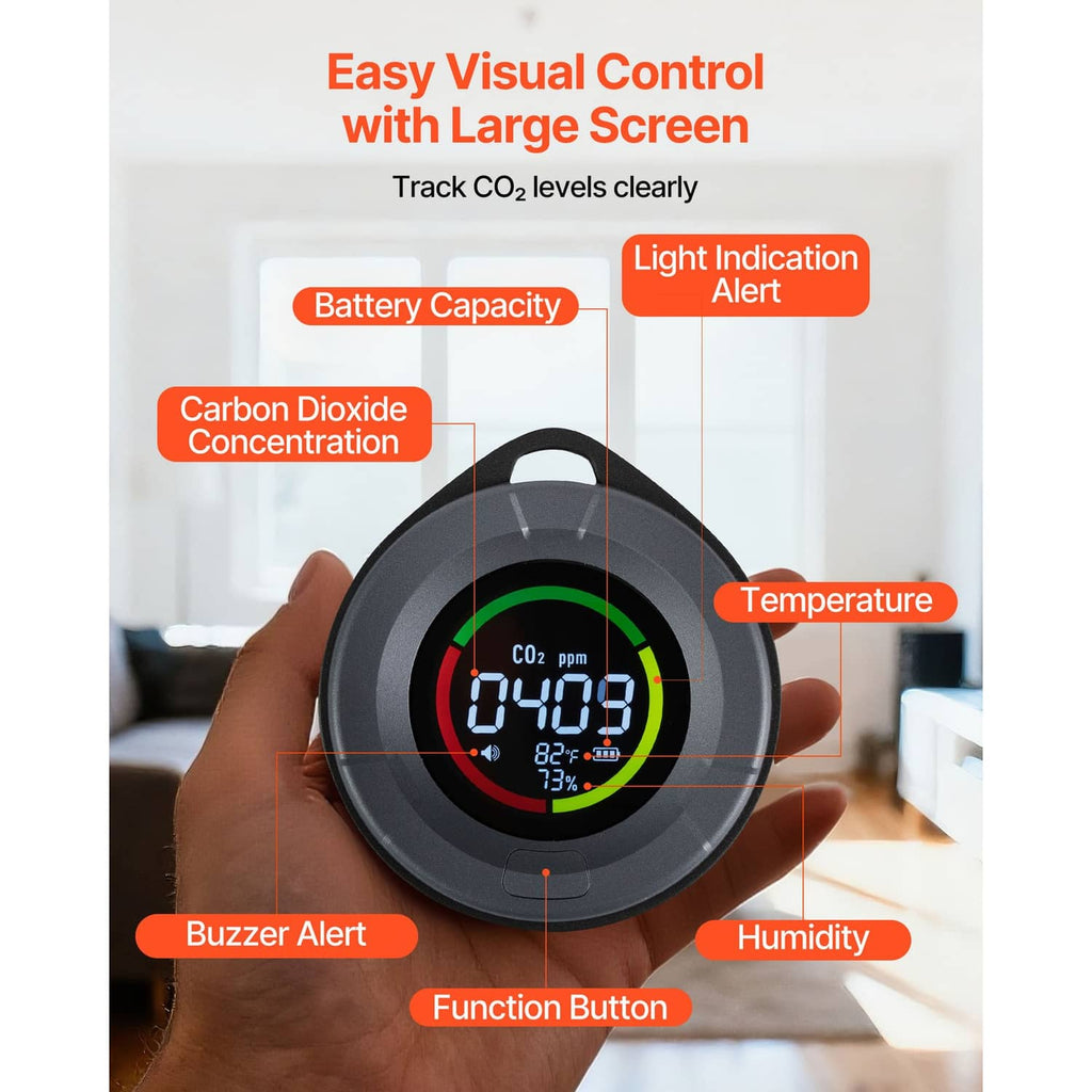 Carbon dioxide monitor and controller in hand with CO2, temperature, and humidity display