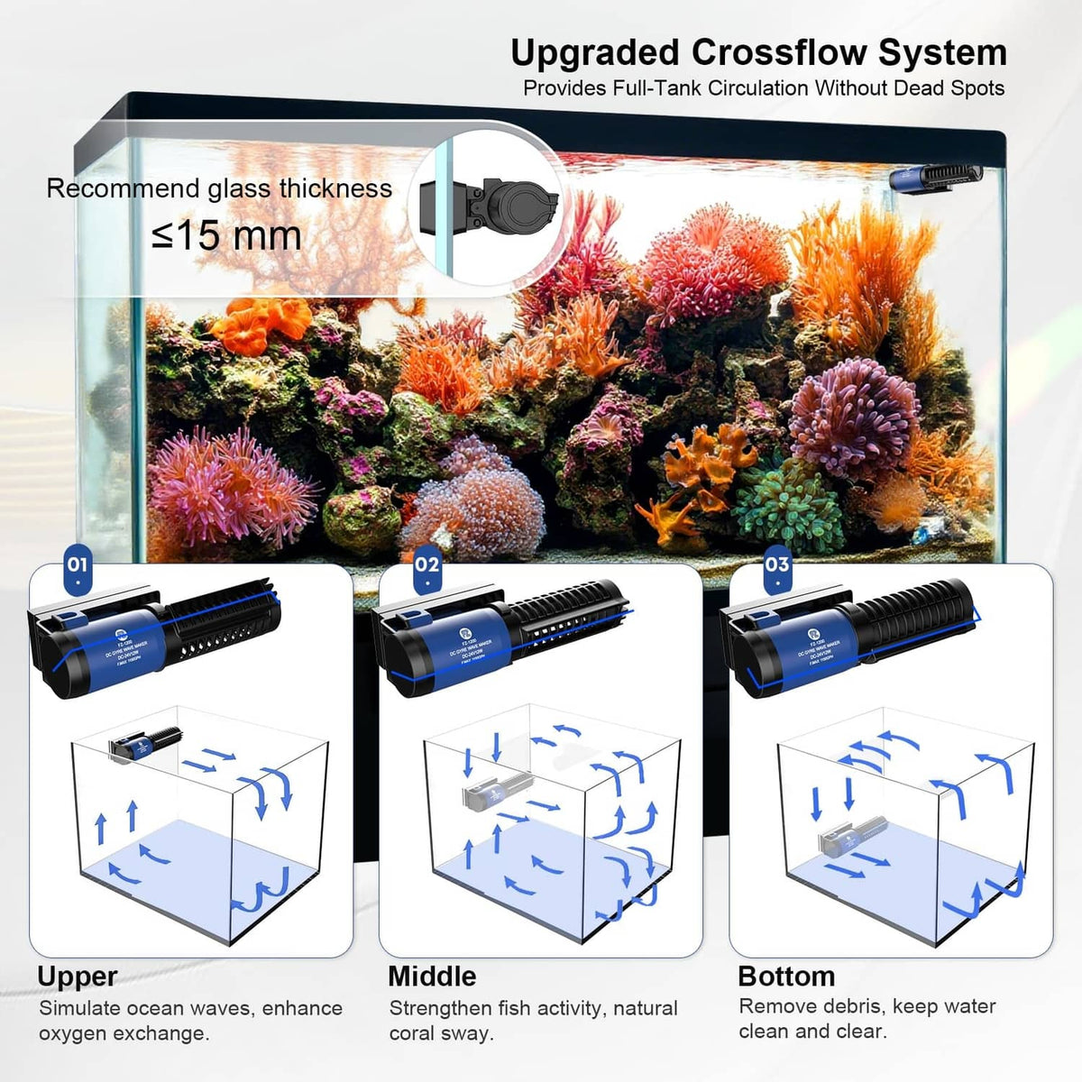 Blue and black wave maker unit with crossflow system flow arrows