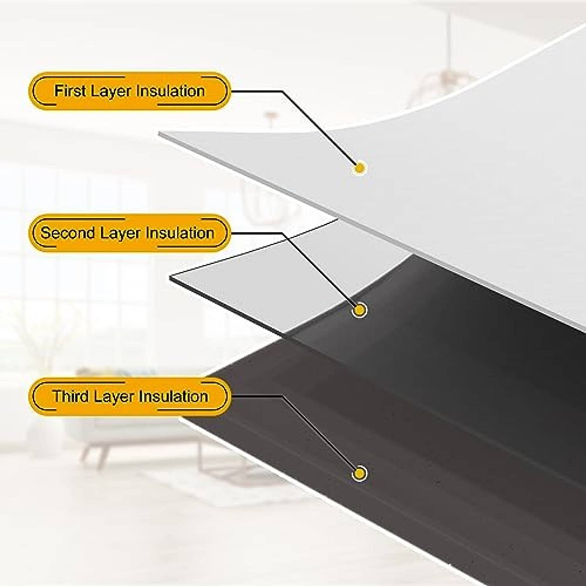 Multi-layer insulation foam board for AC side panels, layered structure