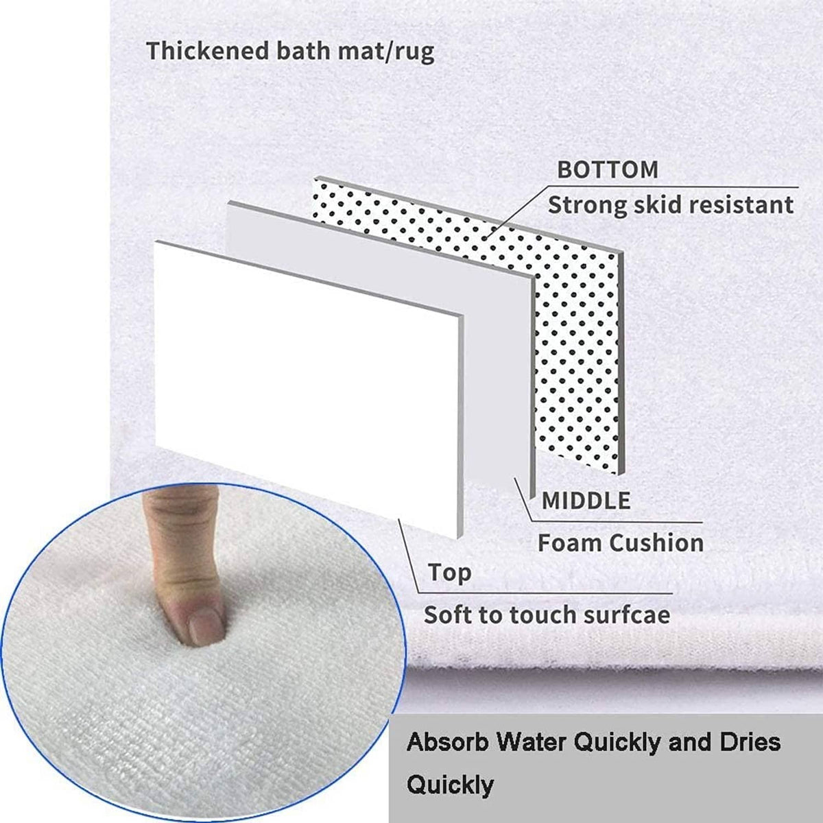 Thickened black marble bath mat rug with non-slip bottom and soft top