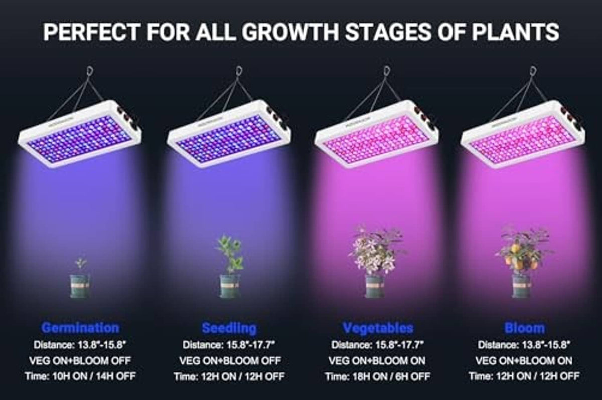 LED grow light designed for germination, seedling, vegetables, and bloom stages