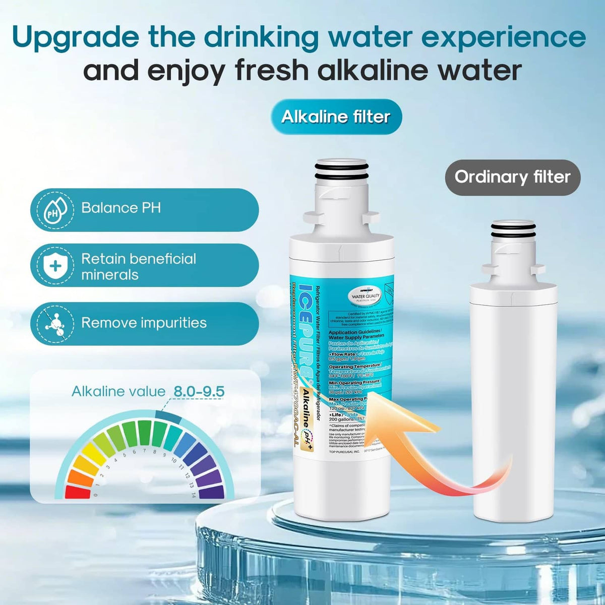 ICEPURE alkaline refrigerator water filter cartridge with filter vs ordinary graphic