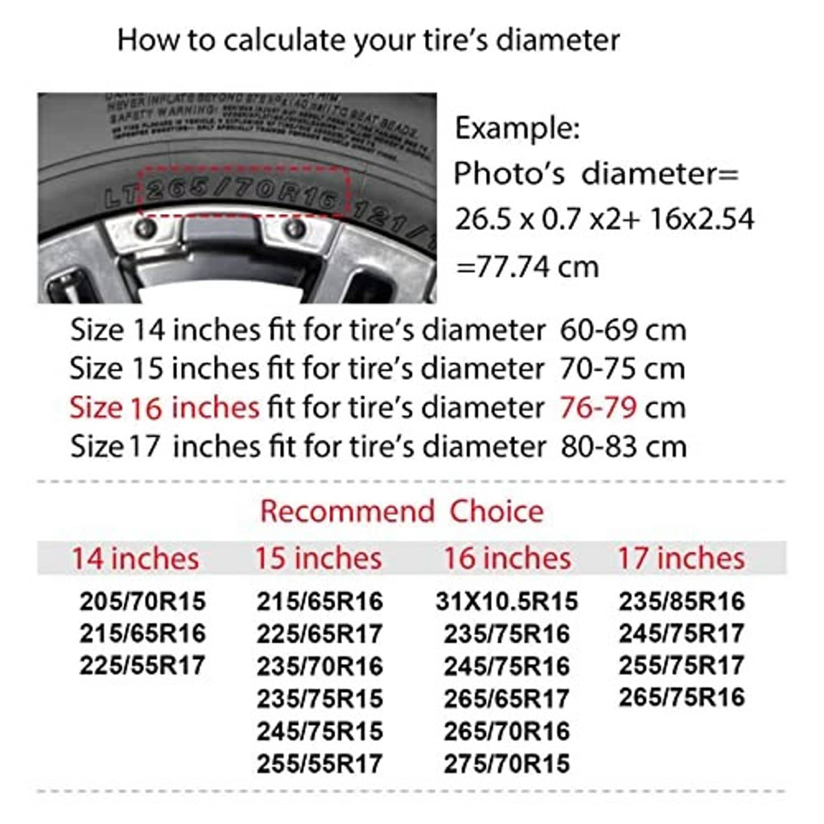 Spare tire cover size chart: 14–17 inch tire diameter and fitment examples