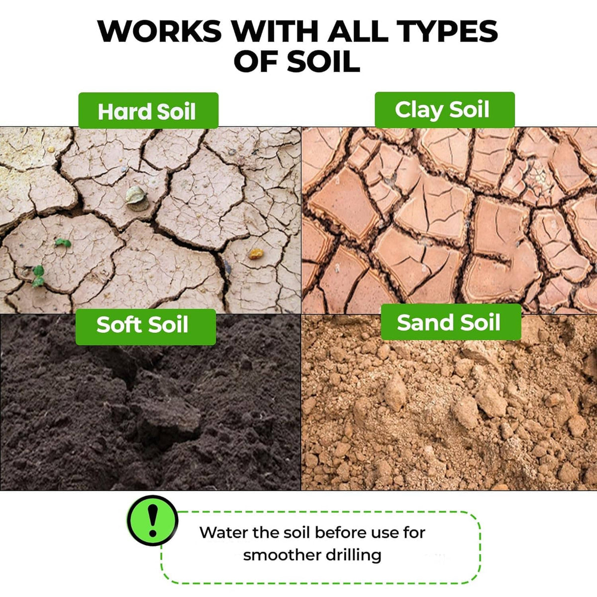 Four soil types graphic for auger drill bits: hard, clay, soft, and sand soil