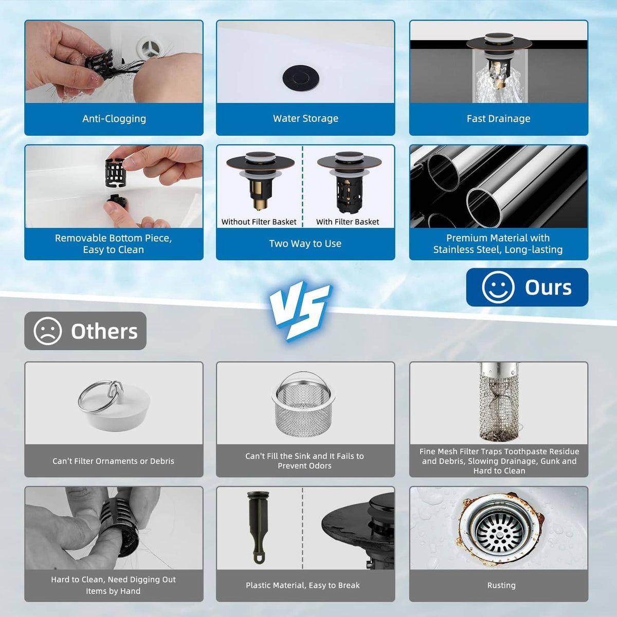 Bathroom sink pop-up drain strainer with removable filter basket and seal pieces