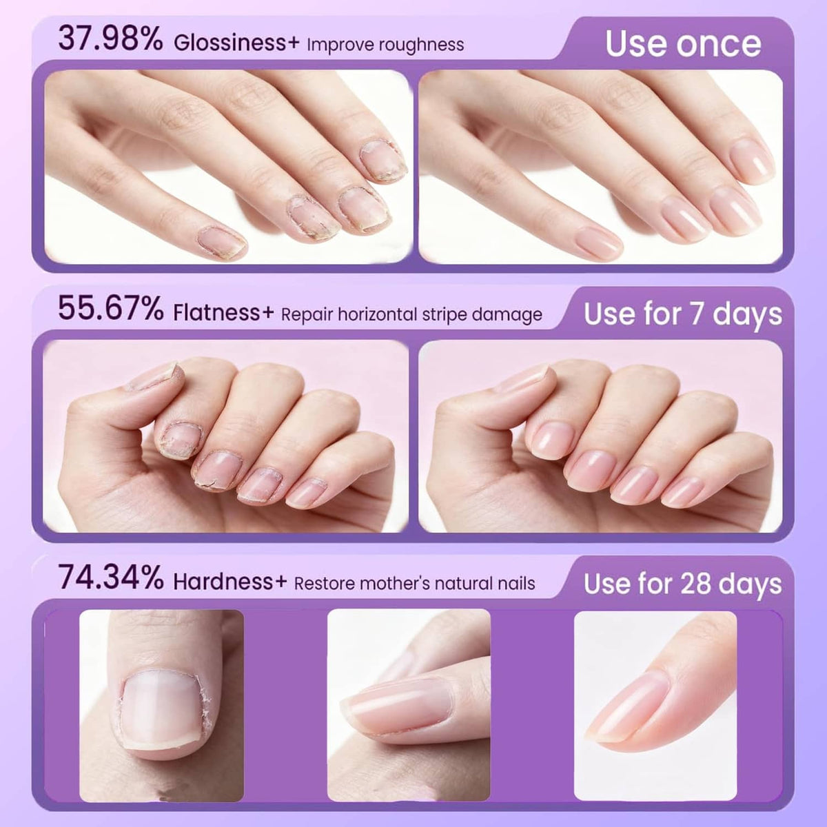 Cuticle oil pen shown with hands during nail care before-and-after