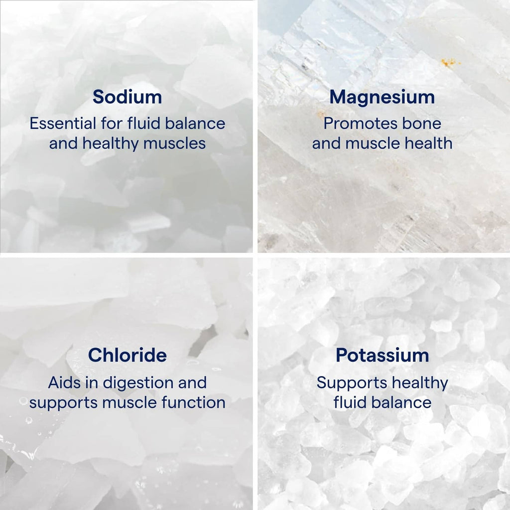 Mineral benefit labels graphic: sodium, magnesium, chloride and potassium