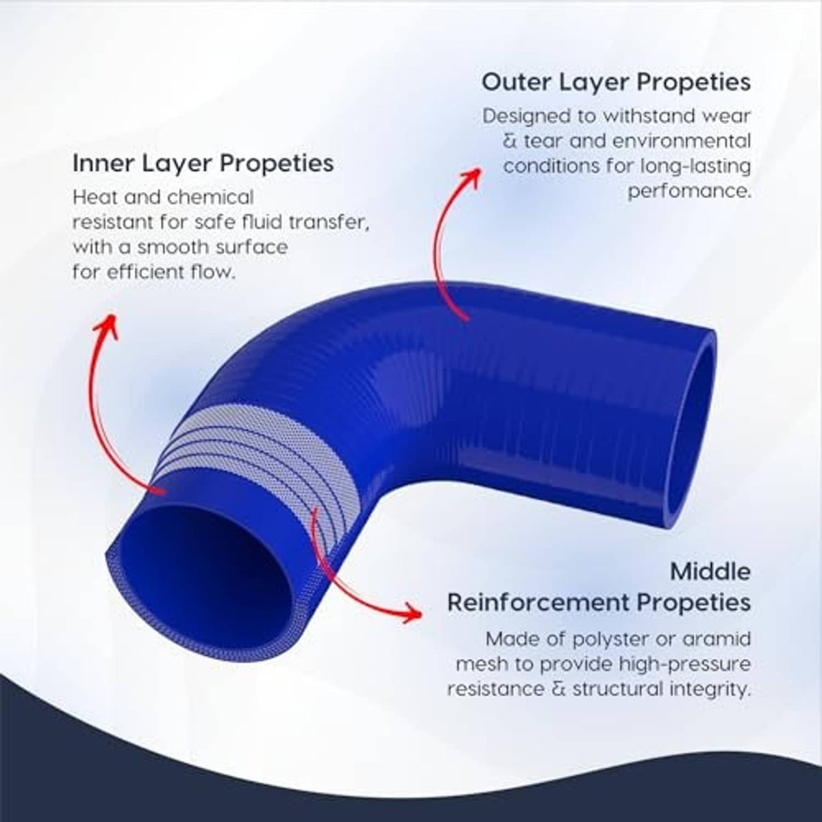 Blue silicone elbow hose coupler with multi-layer and reinforced construction