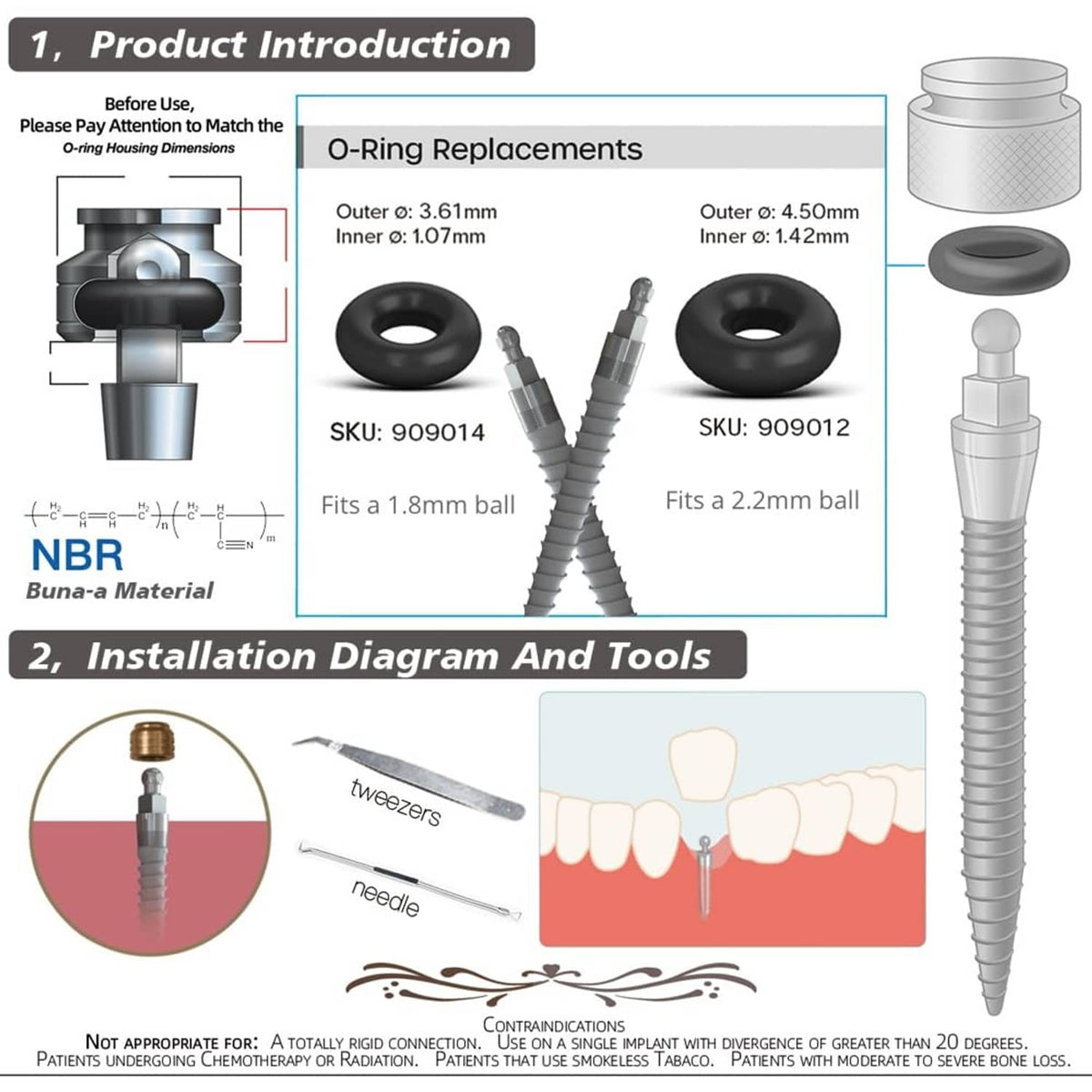 O-ring replacement guide showing micro rings, sizes, and ball-fit options