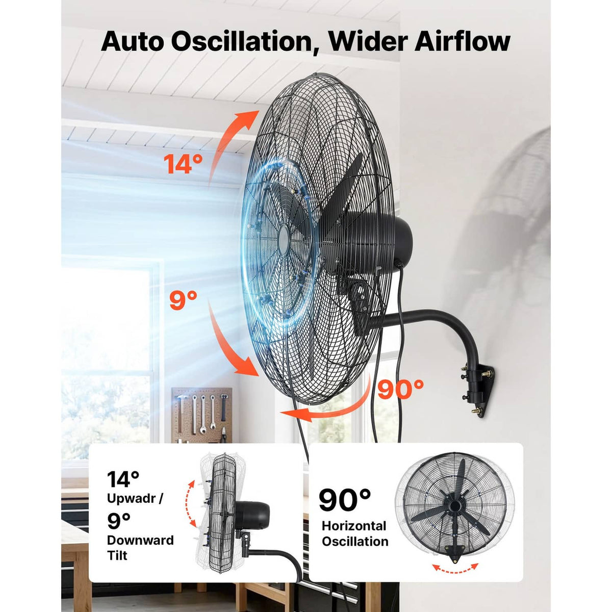 Wall fan with adjustable tilt angles and 90-degree horizontal oscillation shown.
