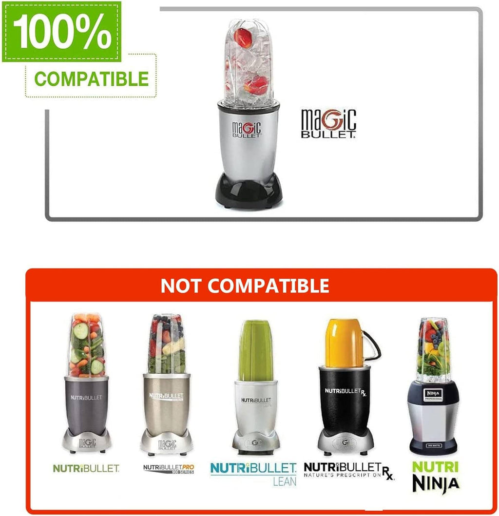 Compatibility chart graphic for blender replacement parts