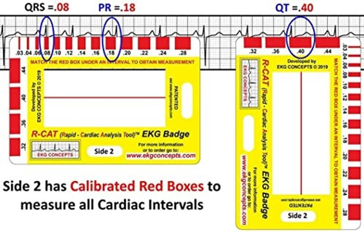 EKG analysis badge insert on a medical chart with red measurement boxes and timing values