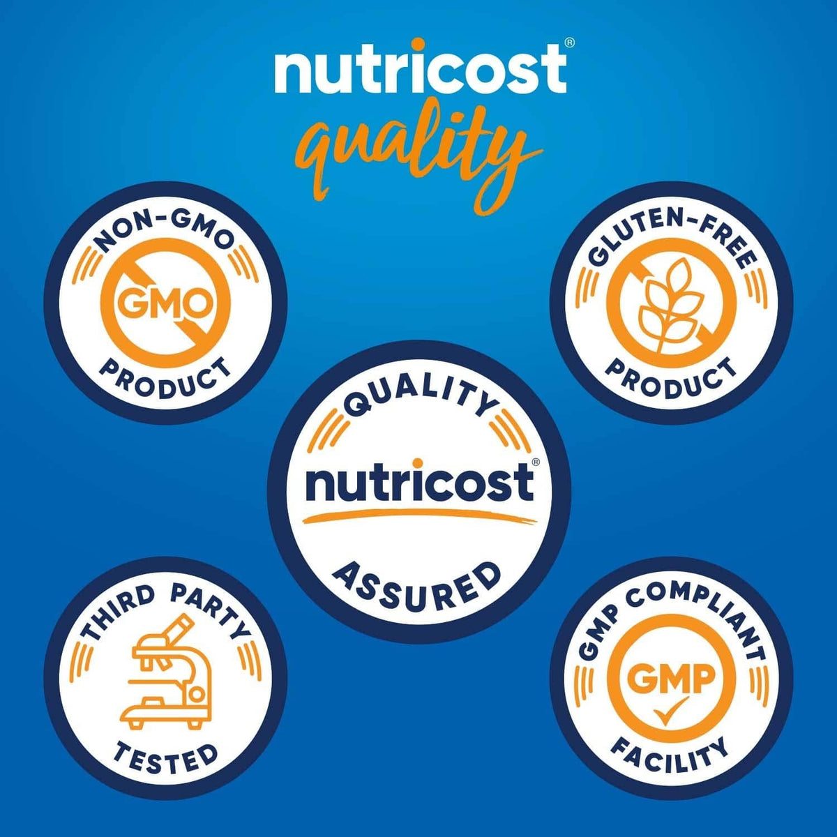 Nutricost quality assurance badges: non-GMO, gluten-free, third-party tested, GMP