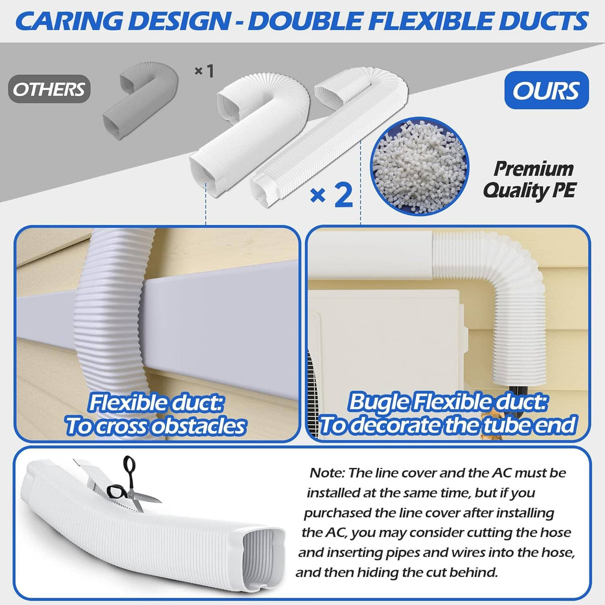 Mini-split line set cover with flexible duct and bender end section for hiding mini-split lines