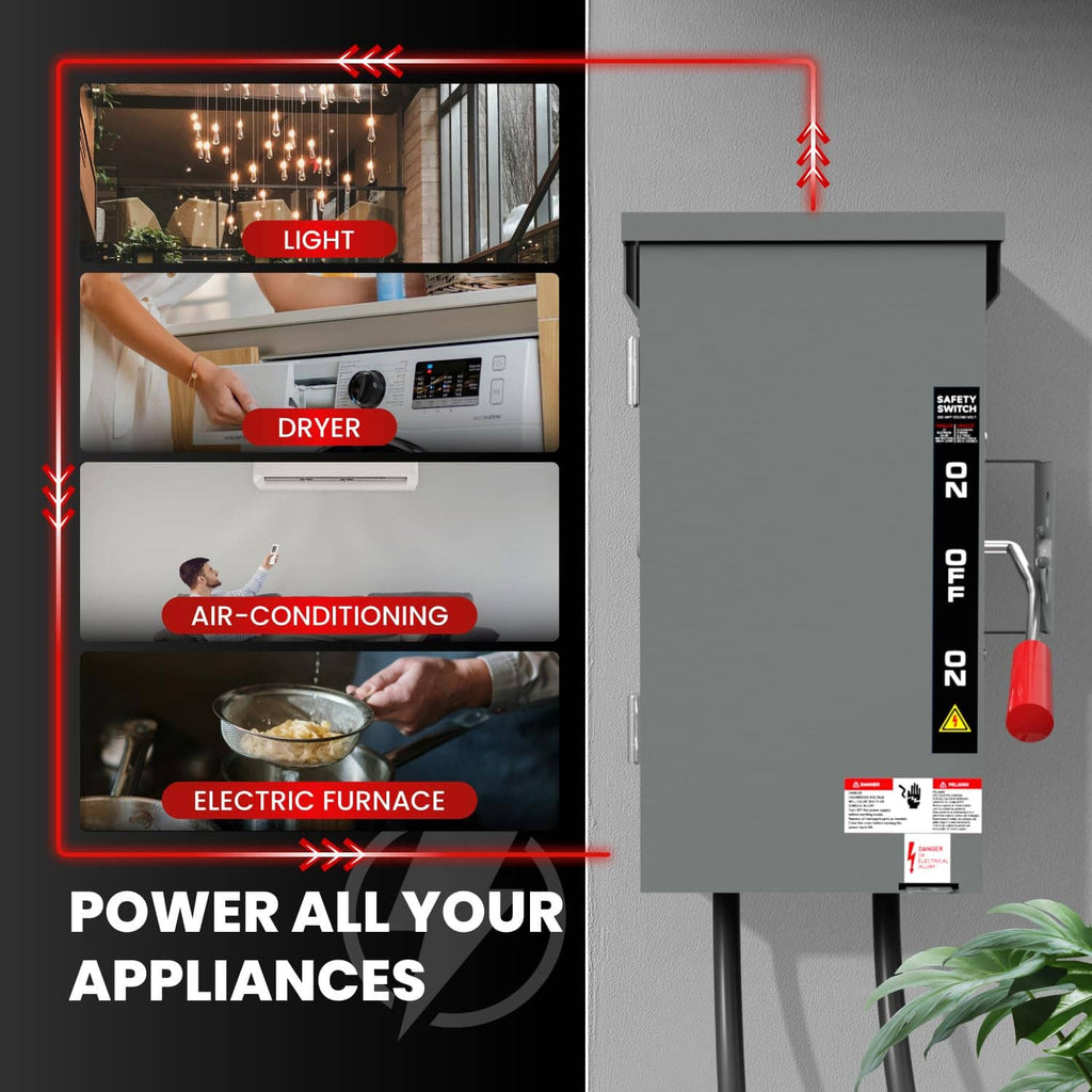 Gray 200 amp transfer switch enclosure with red lever, designed to power home appliances