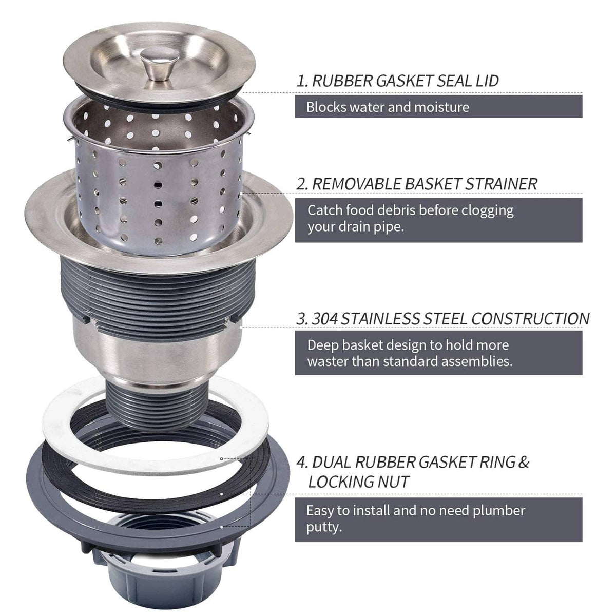 Sink drain assembly kit with removable basket strainer, seal rings, and stainless parts