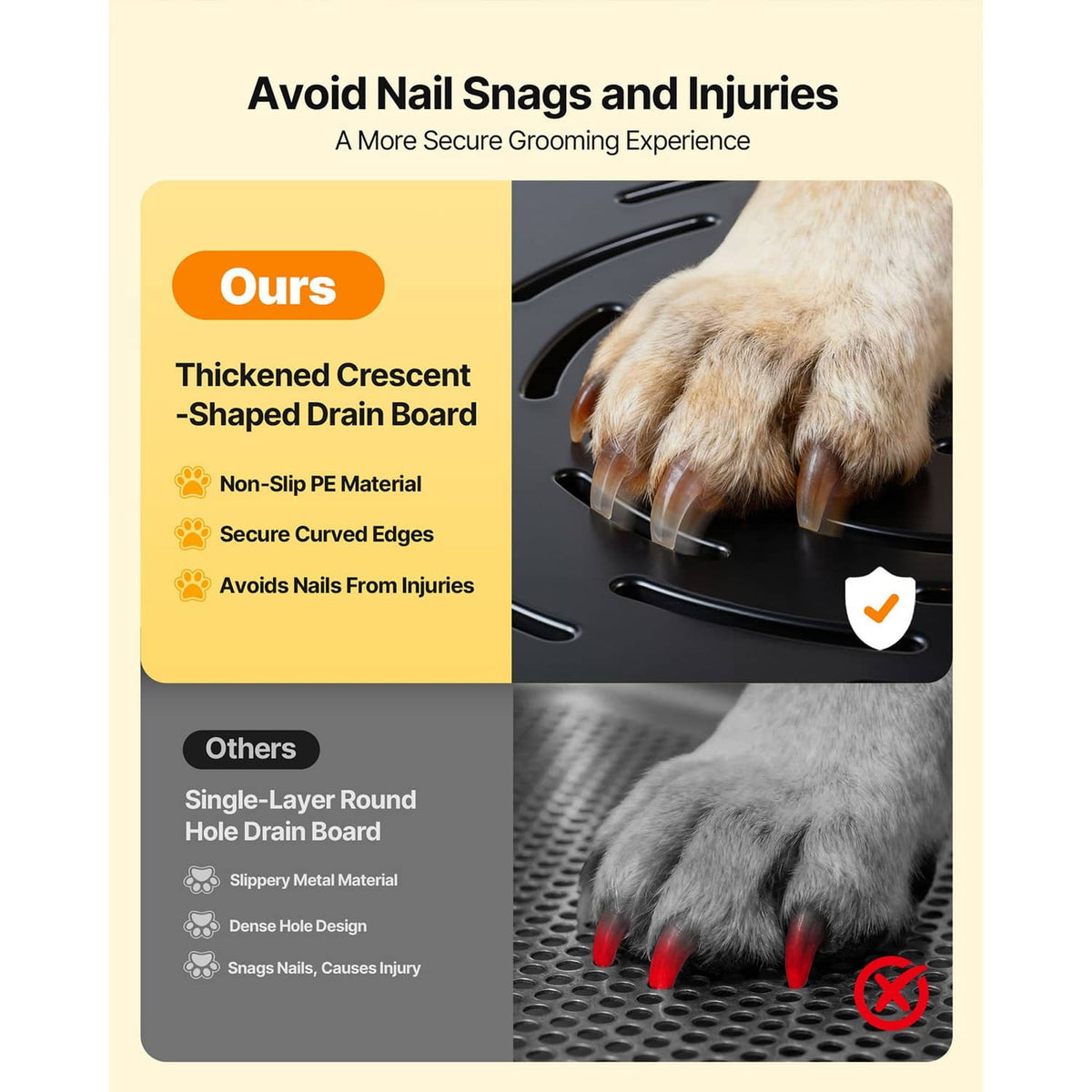 Curved stainless steel drain board design with non-slip surface for dog grooming