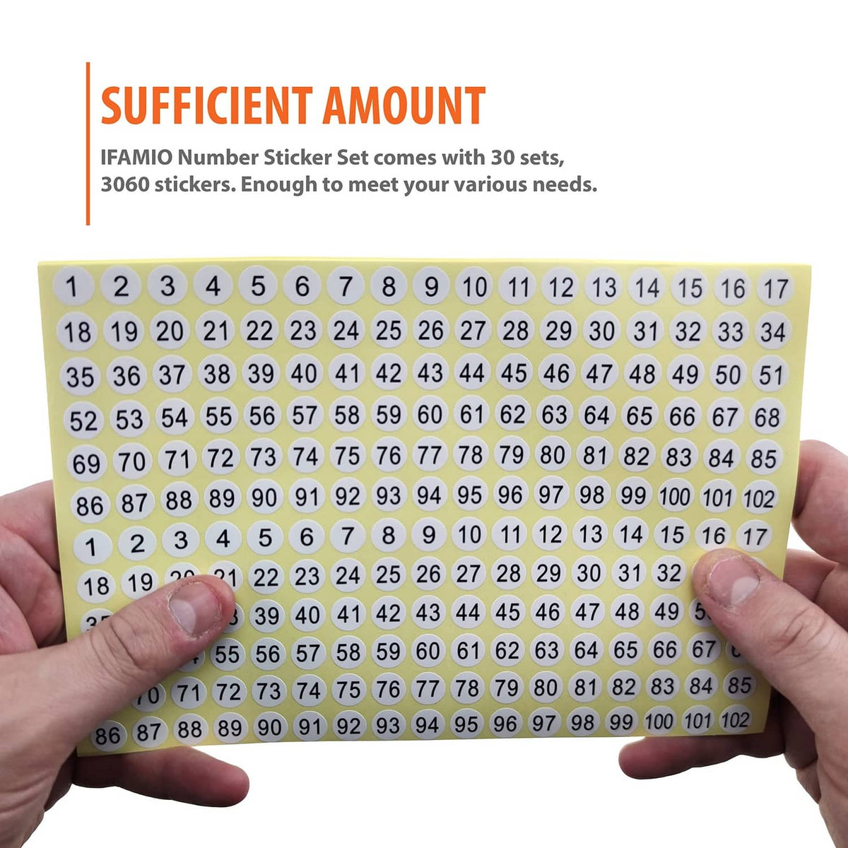Two hands holding round number sticker sheet with white circles numbered 1–102 on yellow backing
