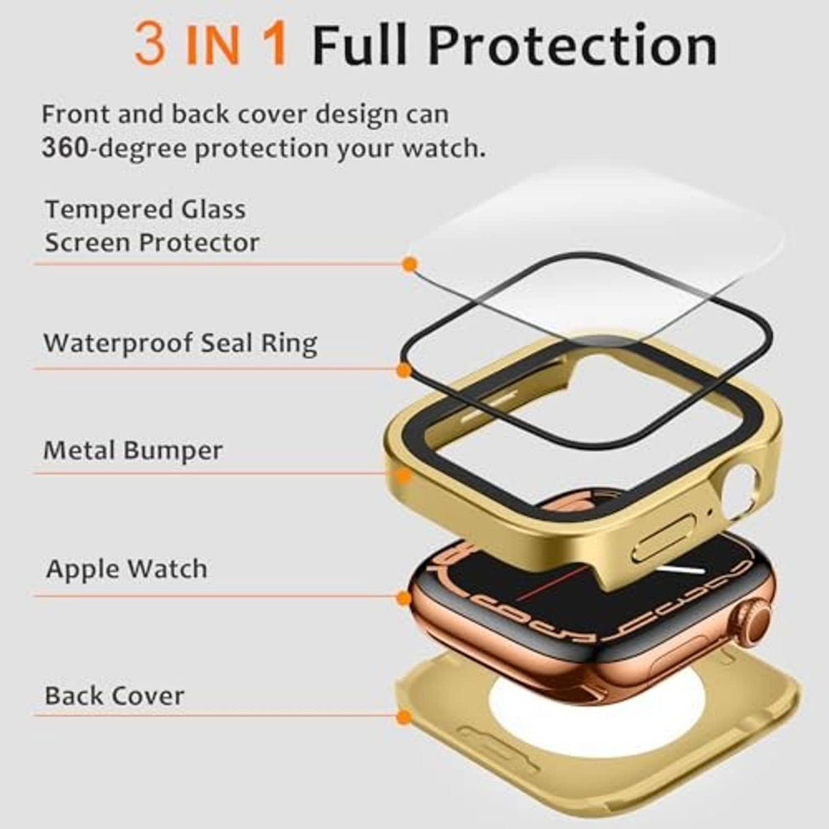 Gold metal Apple Watch 45mm case with front and back protection, screen protector, seal ring