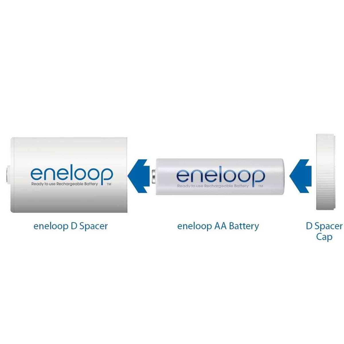 Eneloop D spacer cap and spacer shown with an AA battery.