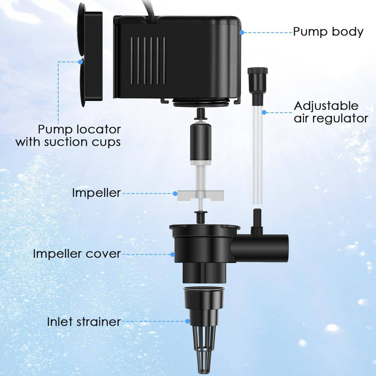 Black aquarium powerhead pump with suction cups, impeller cover, and inlet strainer
