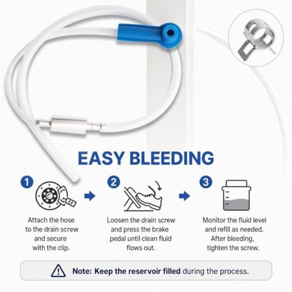 Brake bleeder hose kit with blue connector and clear hose, easy bleeding steps layout