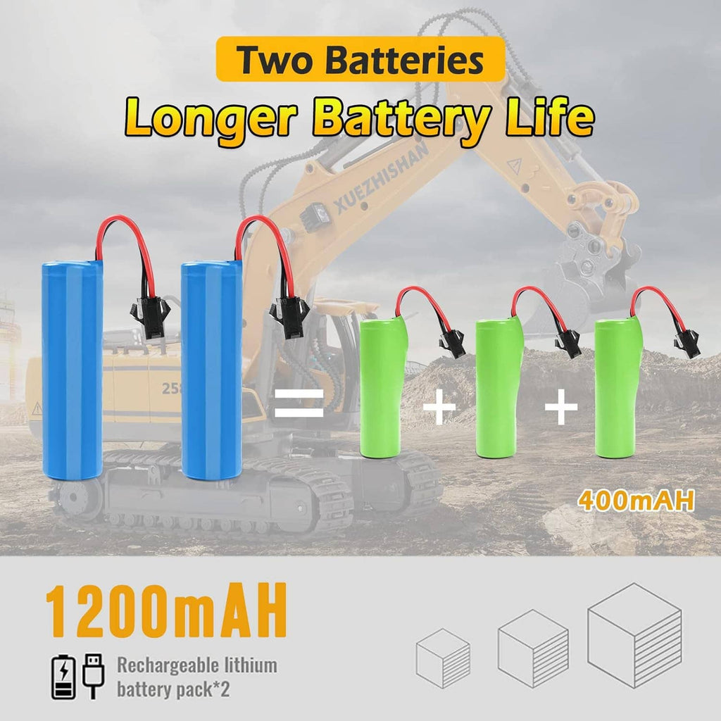 RC excavator toy with two battery packs shown in blue and green