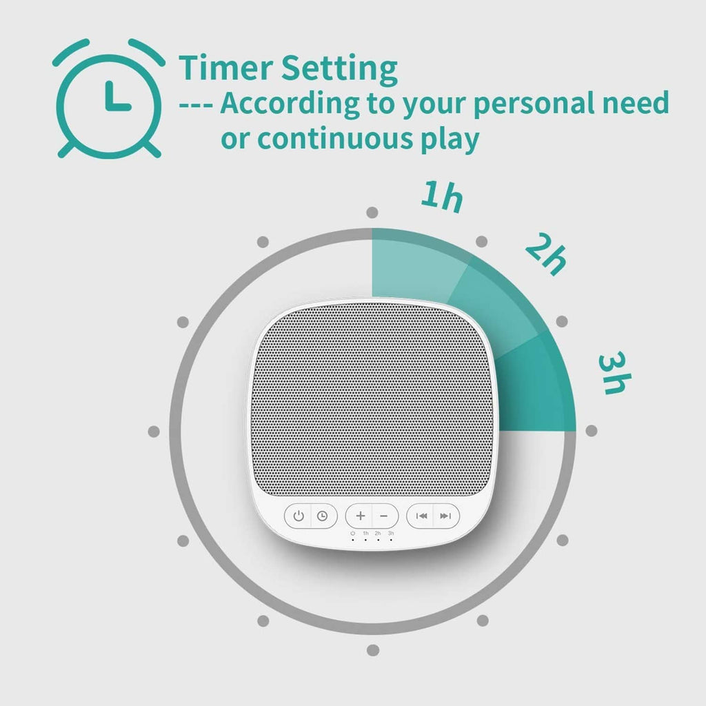 White sound machine with top grille and timer graphic overlay