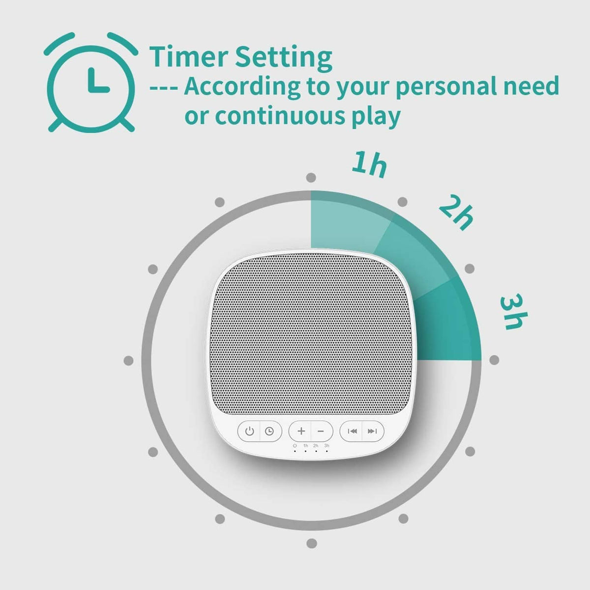 White sound machine with top grille and timer graphic overlay