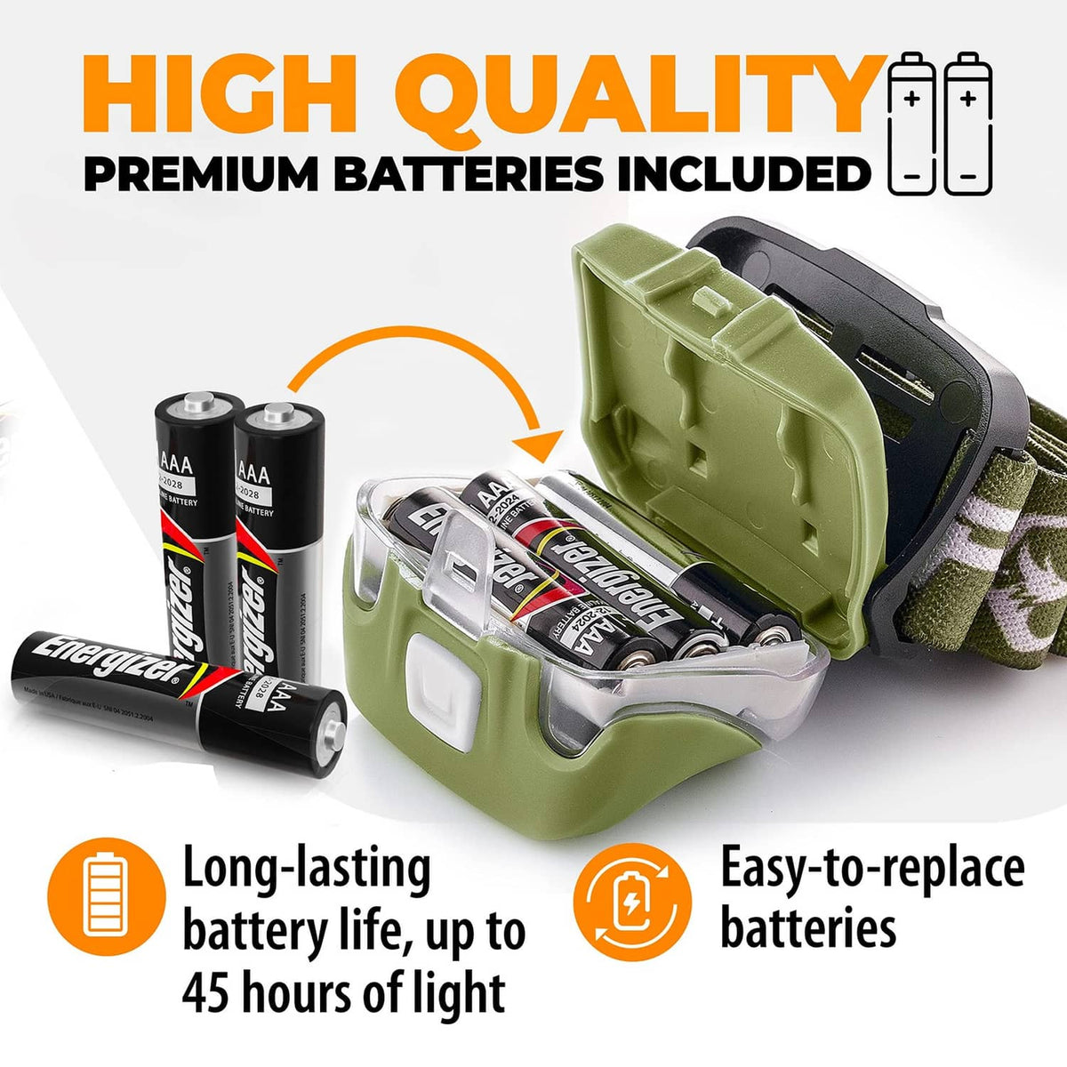 Foxelli headlamp with open battery compartment and included AA batteries