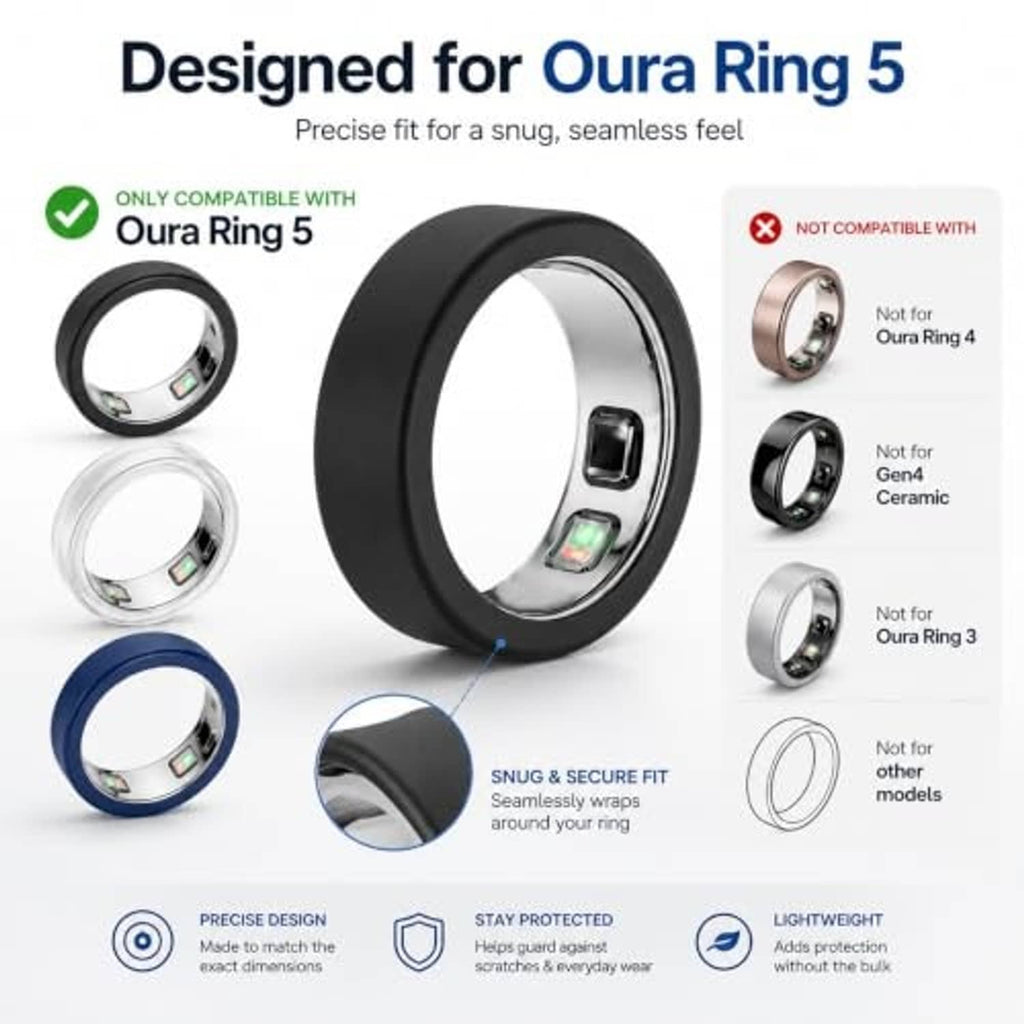 Oura Ring 5 silicone ring protectors, black, clear, navy blue set of three