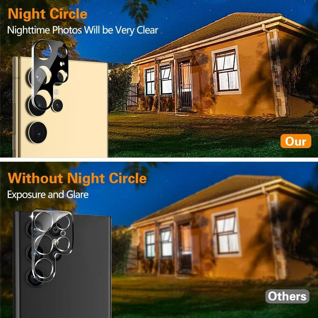 Privacy screen and camera lens protector for nighttime photos, with lens cover cutouts visible