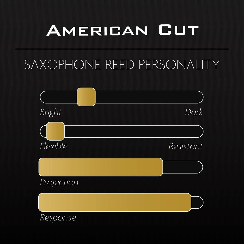 American Cut saxophone reed personality chart: bright, flexible, responsive