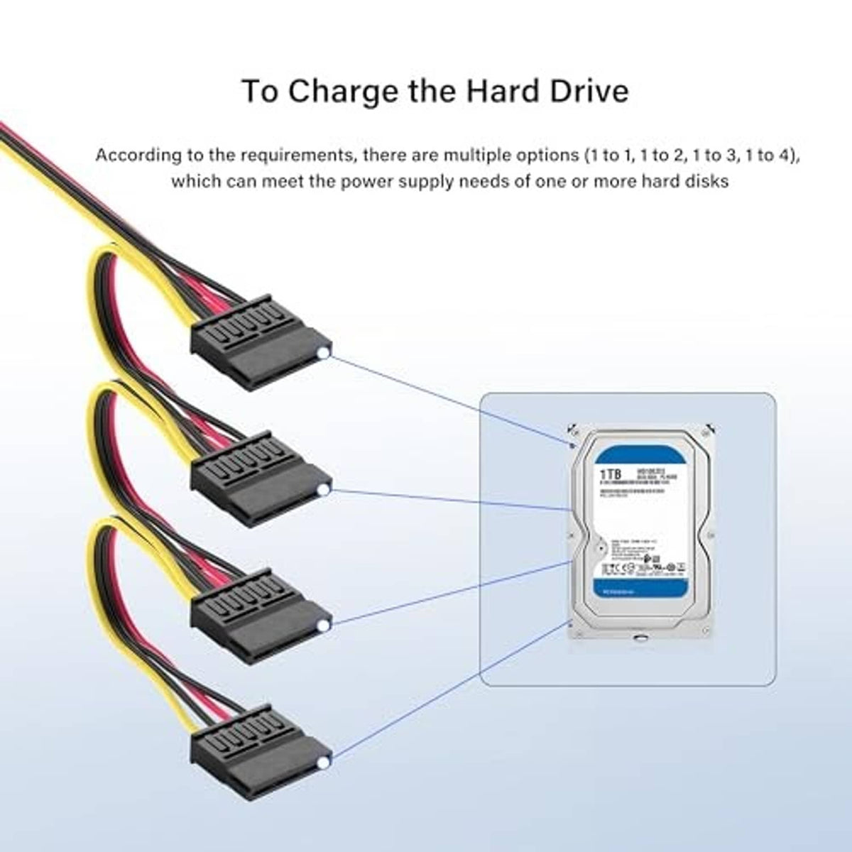 ATX 6-pin to SATA power cable with four outputs connected to a SATA hard drive