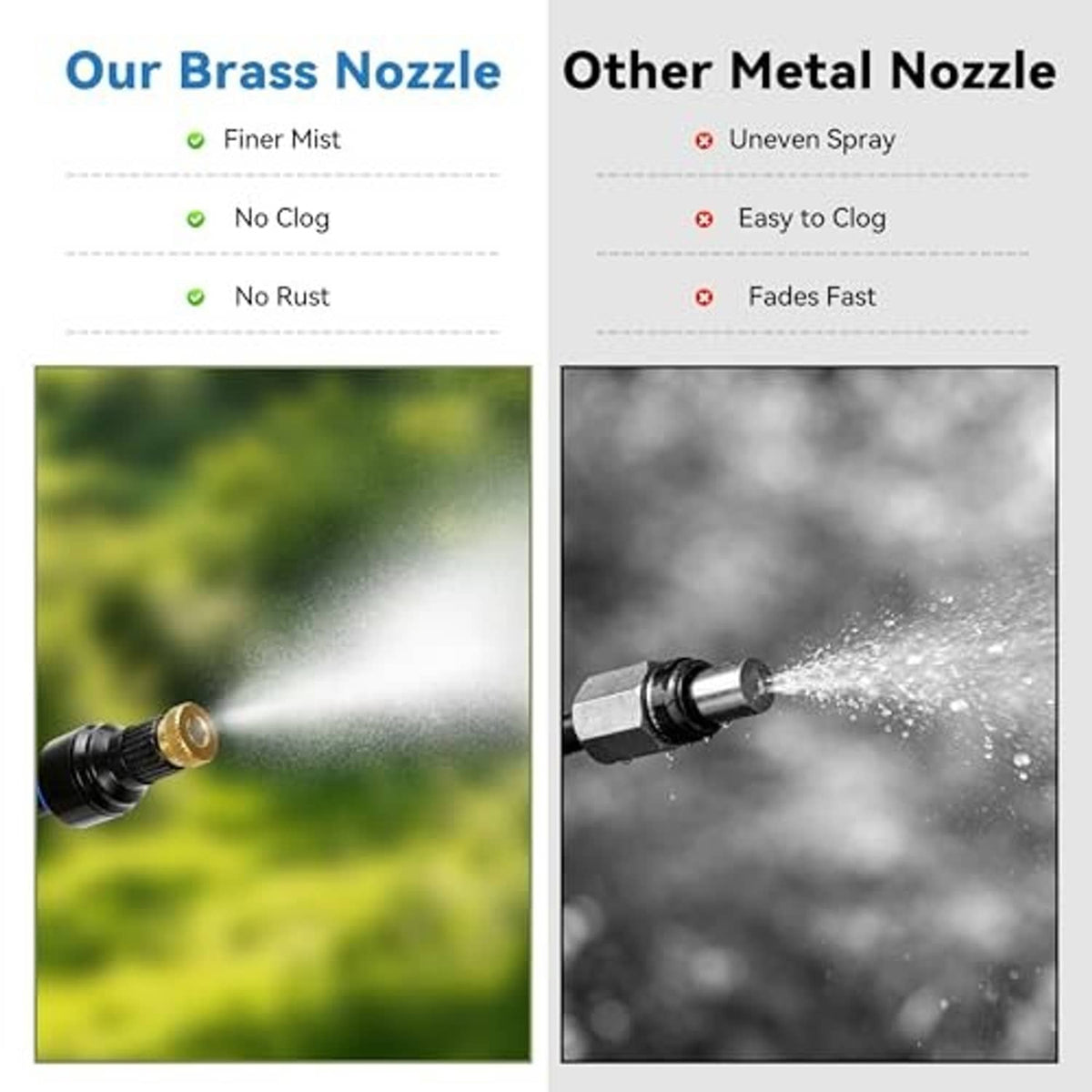 Misting nozzle set with brass tip, fine spray pattern comparison
