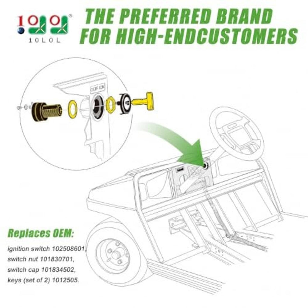 Ignition switch starter diagram with key and cutaway view showing switch parts