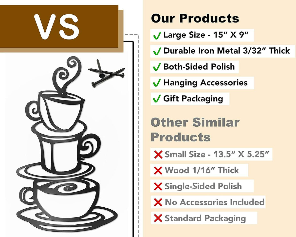 Dark metal coffee cup stack wall art with included hanging screws, comparison panel