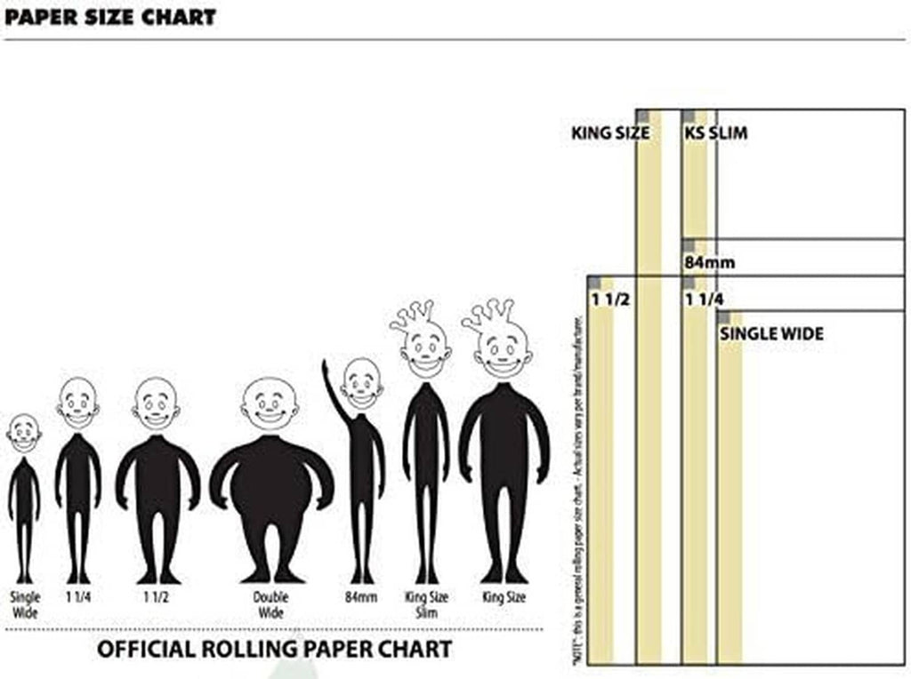 Paper size chart for rolling papers, showing single wide, 1 1/4, and king size