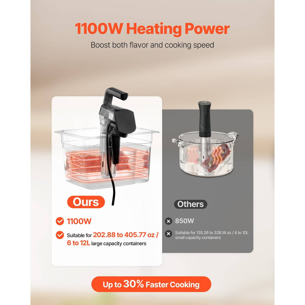 Sous vide precision cooker shown in a clear container with internal heating elements