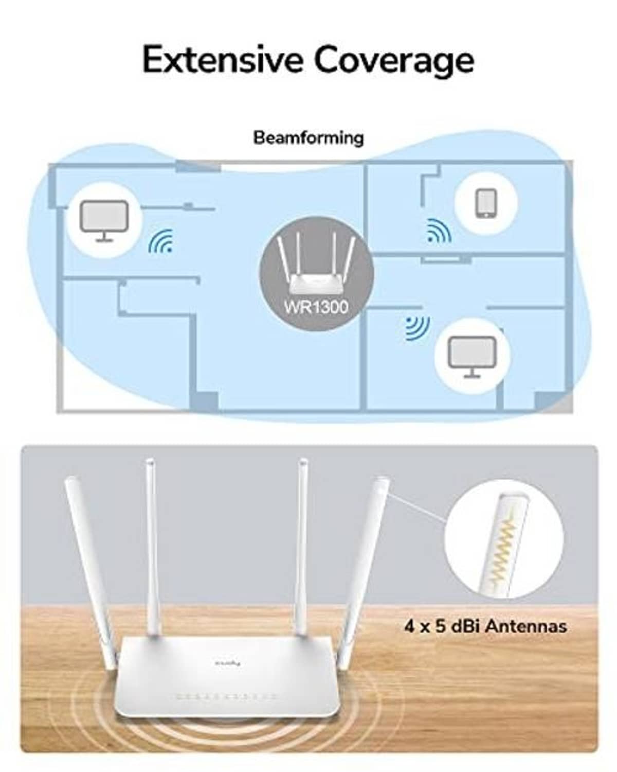 White dual-band Wi‑Fi router with four antennas and signal coverage diagram