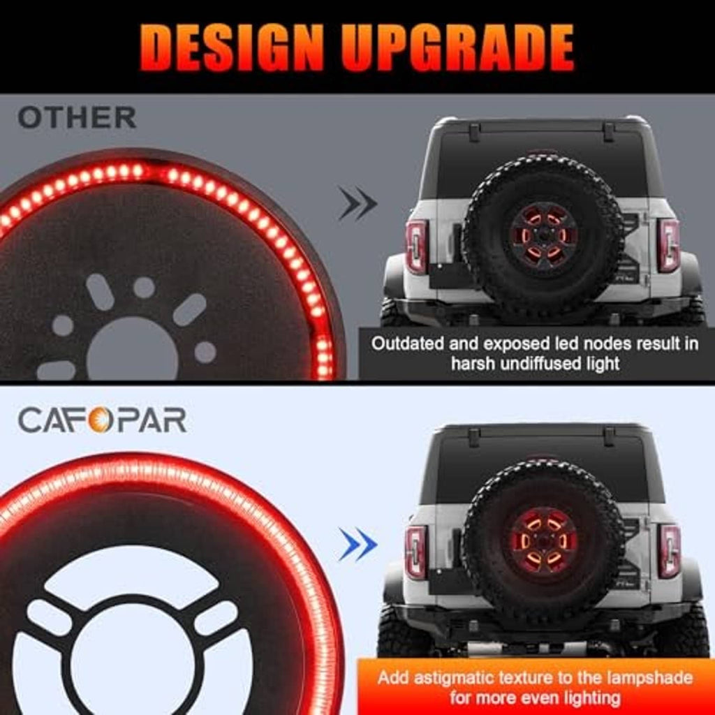 Spare tire brake light with red LED ring and black lamp bezel, shown with rear mounting