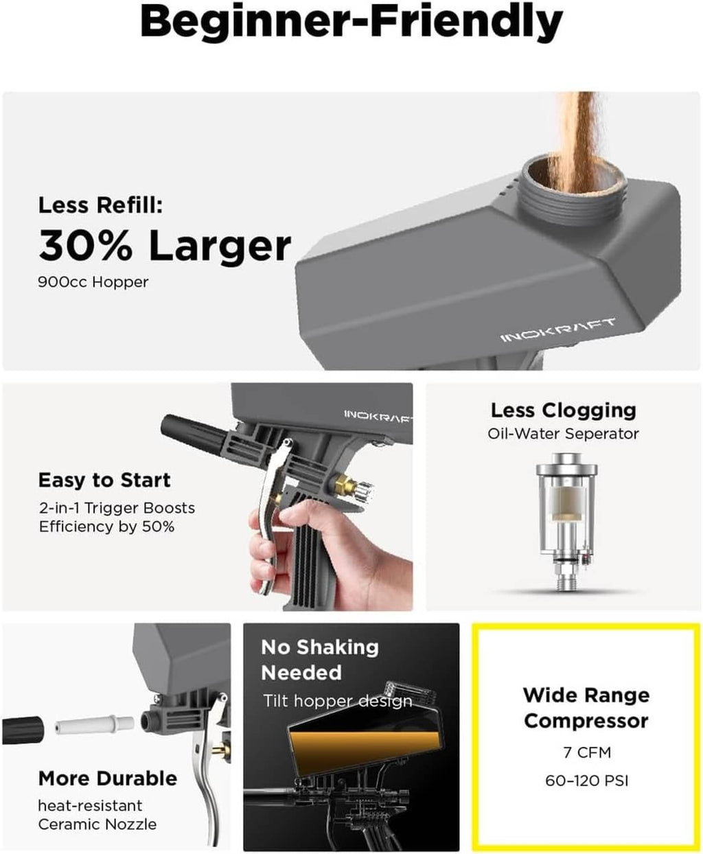 Portable sand blaster gun kit with large hopper and oil-water separator shown